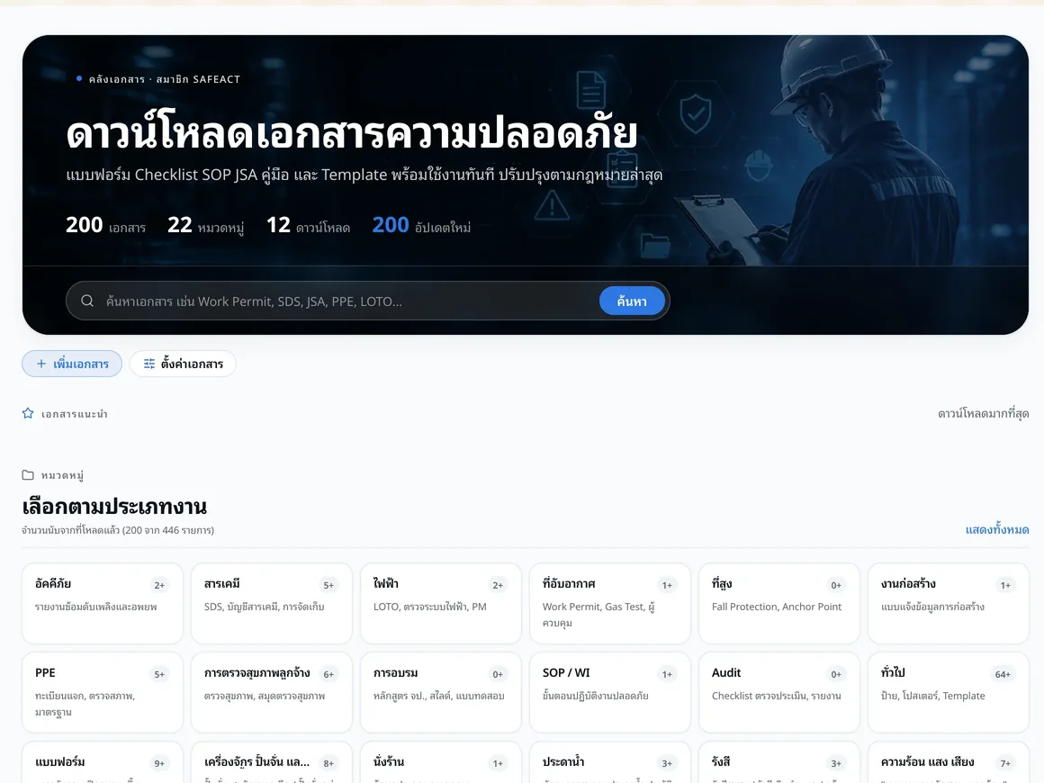 คลังเอกสารความปลอดภัย แบบฟอร์ม Checklist SOP JSA คู่มือ และ Template จัดตามหมวดหมู่ประเภทงาน