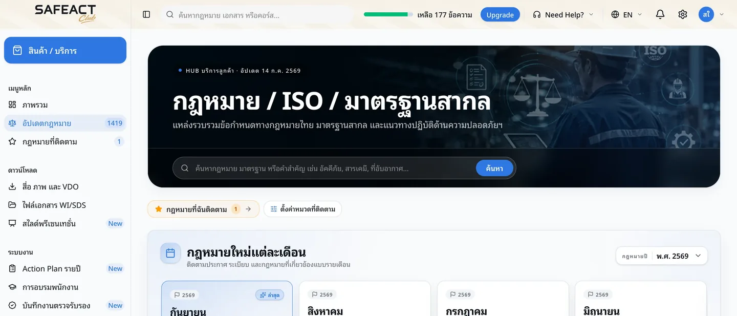 หน้า Hub กฎหมายของ SafeAct: ค้นหากฎหมายและมาตรฐาน พร้อมการ์ดกฎหมายใหม่แต่ละเดือน